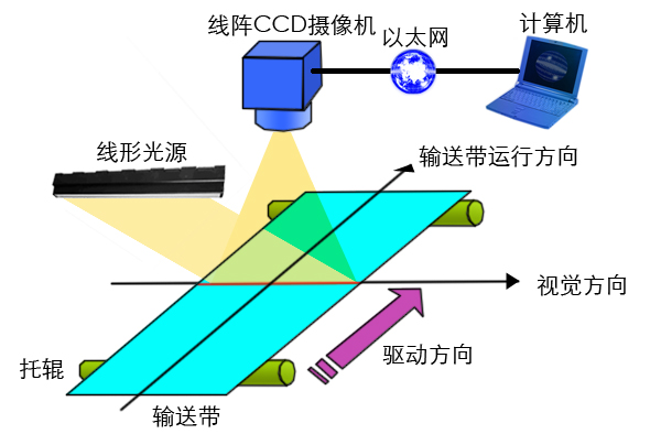 1612144130825627.png